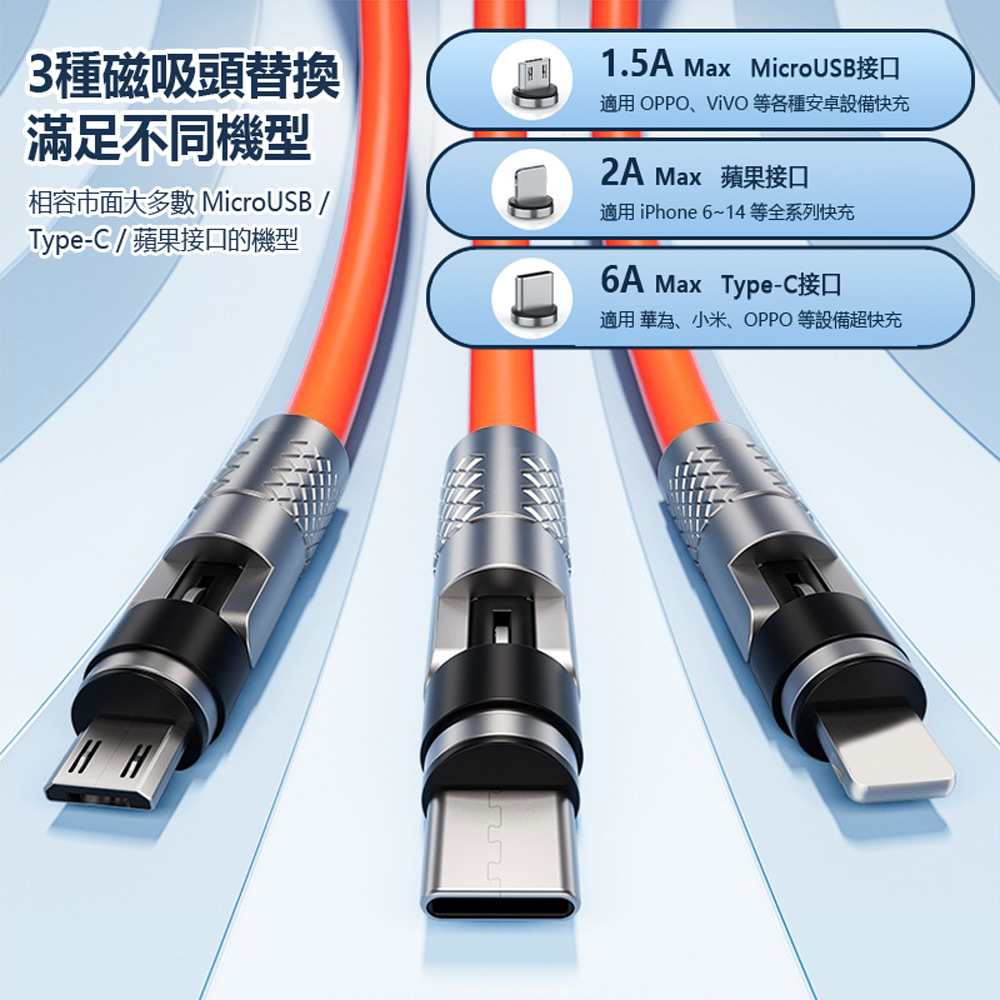 FC3031 120W磁吸540度旋轉彎頭快充線 1.5m 附蘋果+Type-C+MicroUSB三磁吸頭(蘋果安卓 玩手遊不擋手)